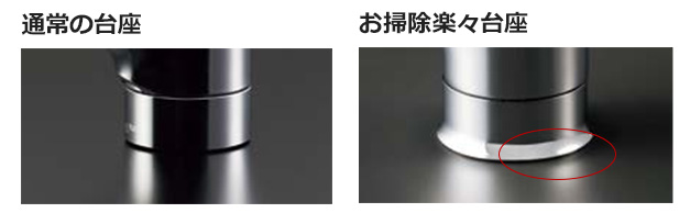 汚れもサッと拭き取りやすい『お掃除楽々台座』