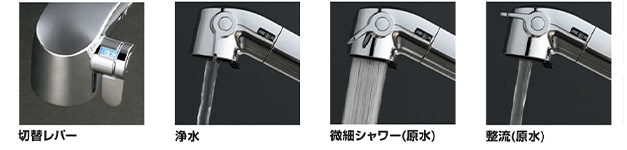 レバー1つで簡単に切替が可能！