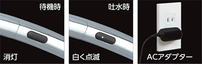 AC100V電源タイプ