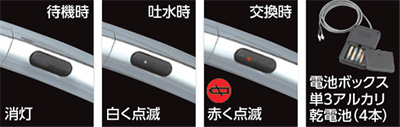 乾電池タイプ