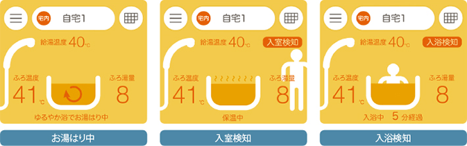 使用状況をお知らせ