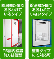 給湯器が扉で覆われている場合と覆われていない場合