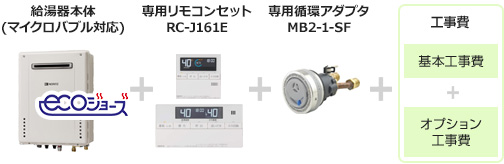 給湯器交換+マイクロバブル対応費用の合計