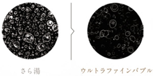 白く濁る水垢を軽減｜パロマ｜ウルトラファインバブル給湯器