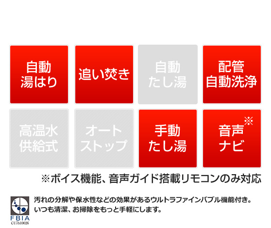 【工事費込み】 FH-UEH2022SAWL+MFC-250V｜ガス給湯器│壁掛・PS標準設置｜20号｜オート｜エコジョーズ｜ウルトラファインバブル