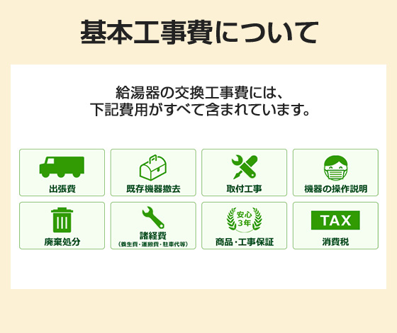 交換できるくんの工事費について
