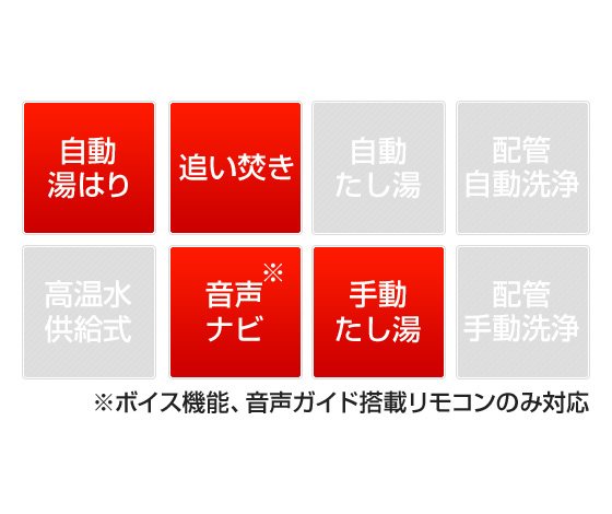 【工事費込み】ガス給湯暖房熱源機｜壁掛/PS標準設置型｜16号｜オートタイプ