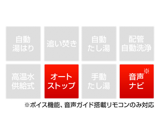 【工事費込み】ガス給湯器｜壁掛・PS標準設置スリム型｜20号｜給湯専用｜