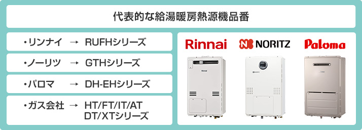 代表的な給湯暖房熱原機品番