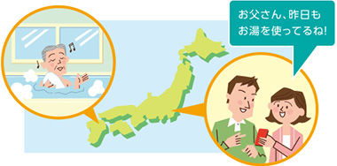 見守り機能|なかなか会いに行けないご家族の安否確認にも役立ちます。