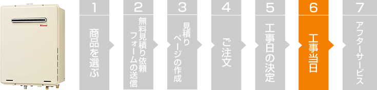 給湯器 ご注文の流れ