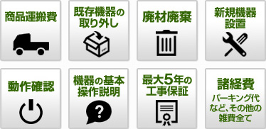 商品運搬費 既存機器の取り外し 廃材廃棄 新規機器設置 動作確認 機器の基本操作説明 最大5年の工事保証 諸経費 パーキング代など、その他雑費全て