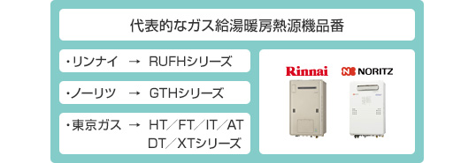 代表的なガス給湯暖房熱原機品番