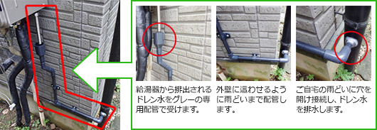 ドレン水はこのように排水します