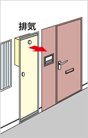 PS標準設置型(前方排気タイプ)