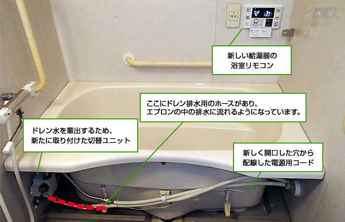 ドレン排水用のホースがあり、エプロンの中の排水に流れるようになっています