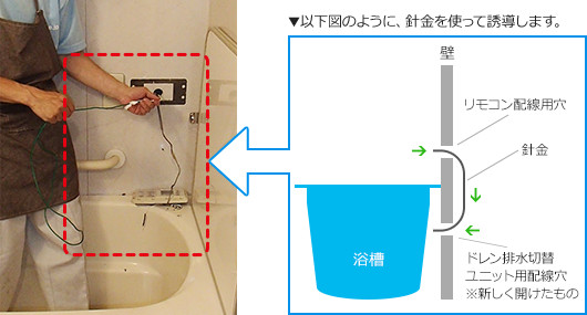 新しく開口した穴に配線を通します。