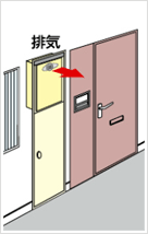 PS標準設置型(前方排気タイプ)