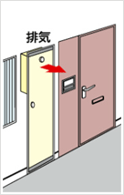PS扉内設置型(前方排気タイプ)