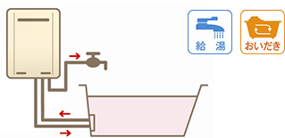 ふろ給湯器から選ぶ