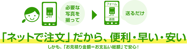 ネット見積りだから便利・早い・安い|必要な写真を撮って送るだけ