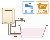 ふろ給湯器 非エコジョーズ（一般型）