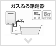 ガス風呂給湯器