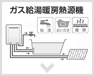 ガス給湯暖房熱源機