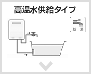 高温水供給タイプ