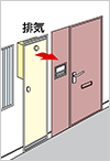 PS扉内設置(前方排気タイプ)図