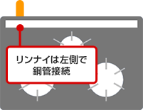 リンナイは左側で銅菅接続