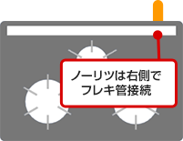 ノーリツは右側でフレキ管接続