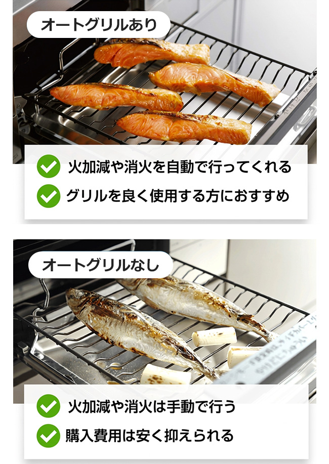 ベーシックグレードのガスコンロは大きく「オートグリルのありなし」で2タイプに分けられます