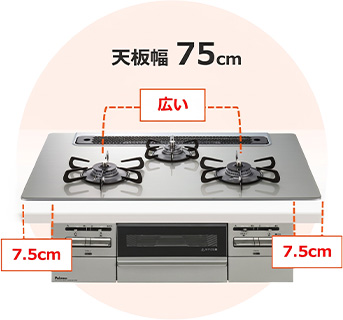 天板幅75cmは左右バーナー間隔が広く、調理スペースが広くなる