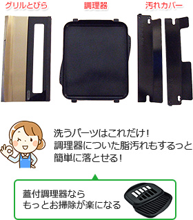グリル調理器の場合、お掃除が焼き網よりも楽に