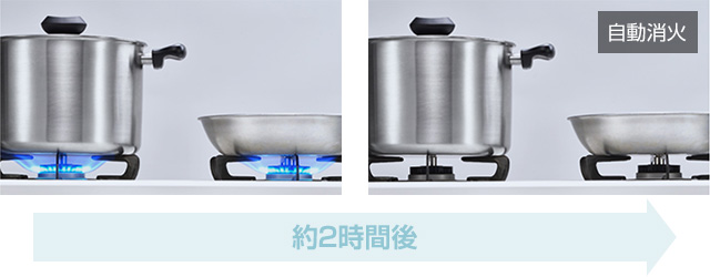 消し忘れ消火機能
