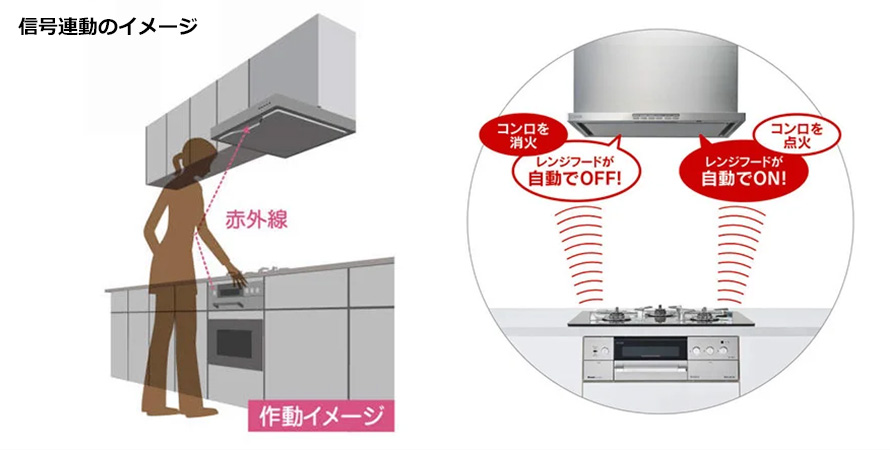レンジフード連動について