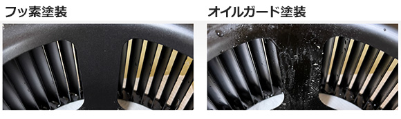 「フッ素塗装」でお手入れ性アップ!