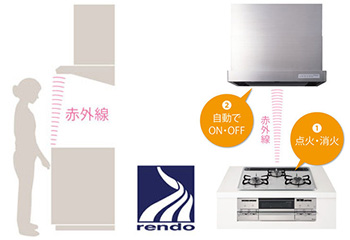 付け忘れ・消し忘れの心配がない「コンロ連動」機能