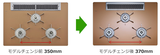 バーナー間の寸法が拡大！｜リンナイ ビルトインガスコンロ デリシア
