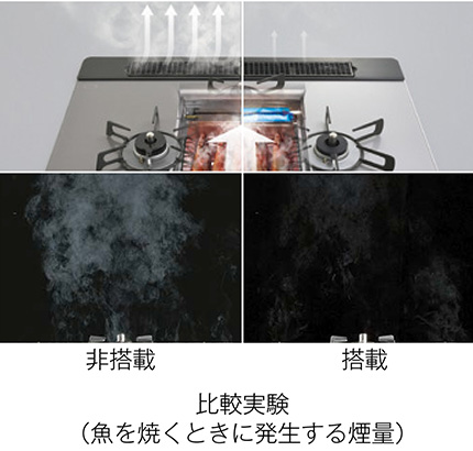 グリルのニオイや煙を焼き切るスモークオフ｜リンナイ ビルトインガスコンロ Lisse(リッセ)
