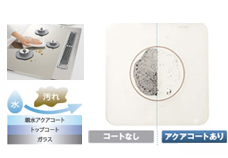 親水アクアコート