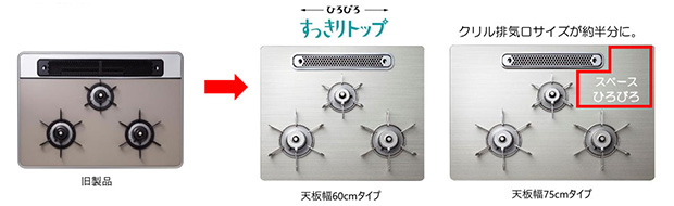 ひろびろ×すっきりトップ｜パロマ ビルトインガスコンロ フェイシスグランド