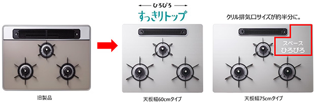 ひろびろ×すっきりトップ