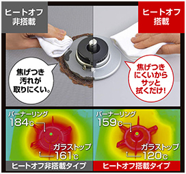 焦げ付き汚れ比較