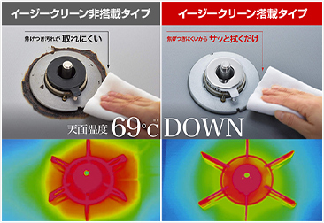 焦げ付き汚れ比較
