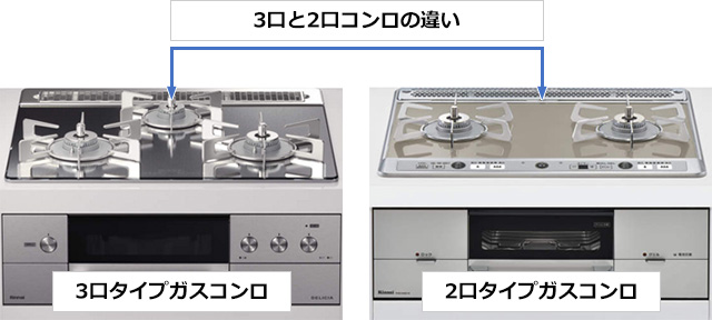 火口の数