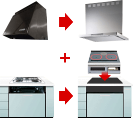 IHヒーターとレンジフードを同時に交換する場合