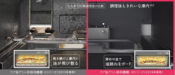 庫内がきれい、排気がきれい、お手入れラクラクなグリル