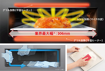 レンジグリル|三菱電機 IHクッキングヒーター|PT321H・T321H・REシリーズ